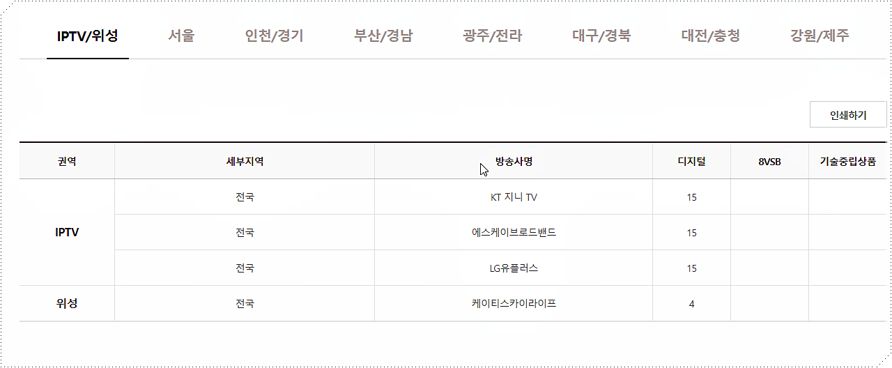 채널번호 조회