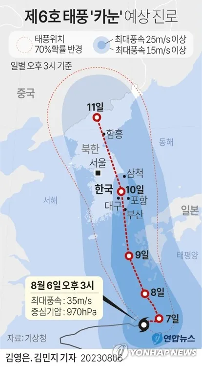 2025년 태풍 경로 및 예상 대비 방법 완벽 안전 가이드_8