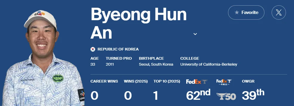 2025 트루이스트 챔피언십 중계