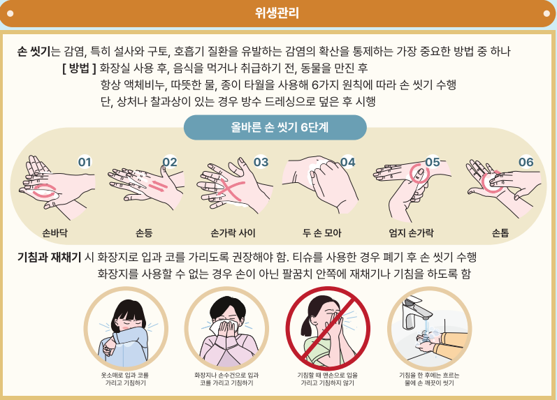 위생관리
