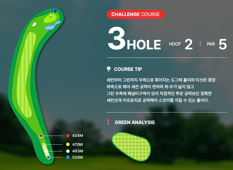 여주 컨트리클럽 챌린지코스 공략도 03