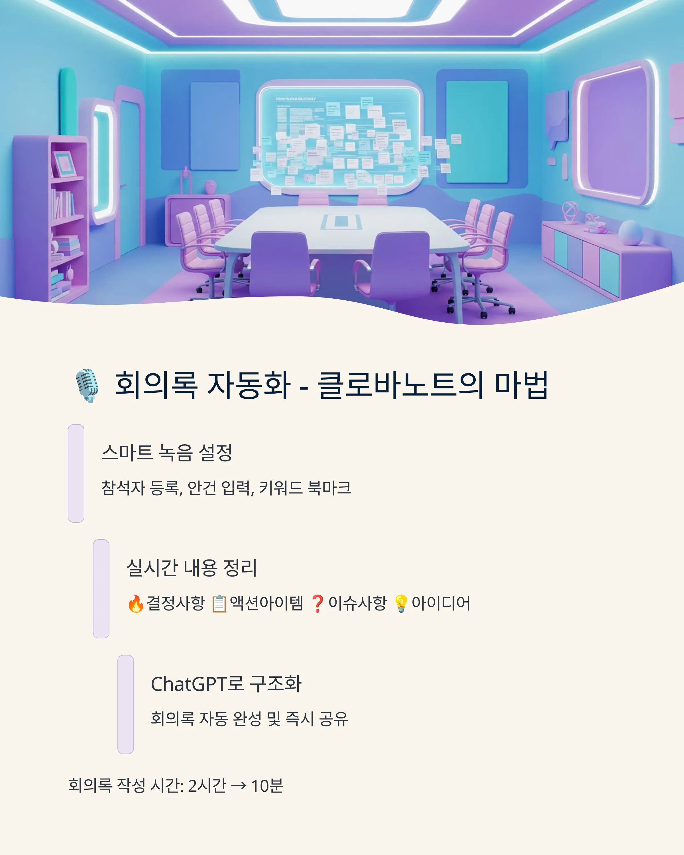 관리자의 반복 업무 자동화