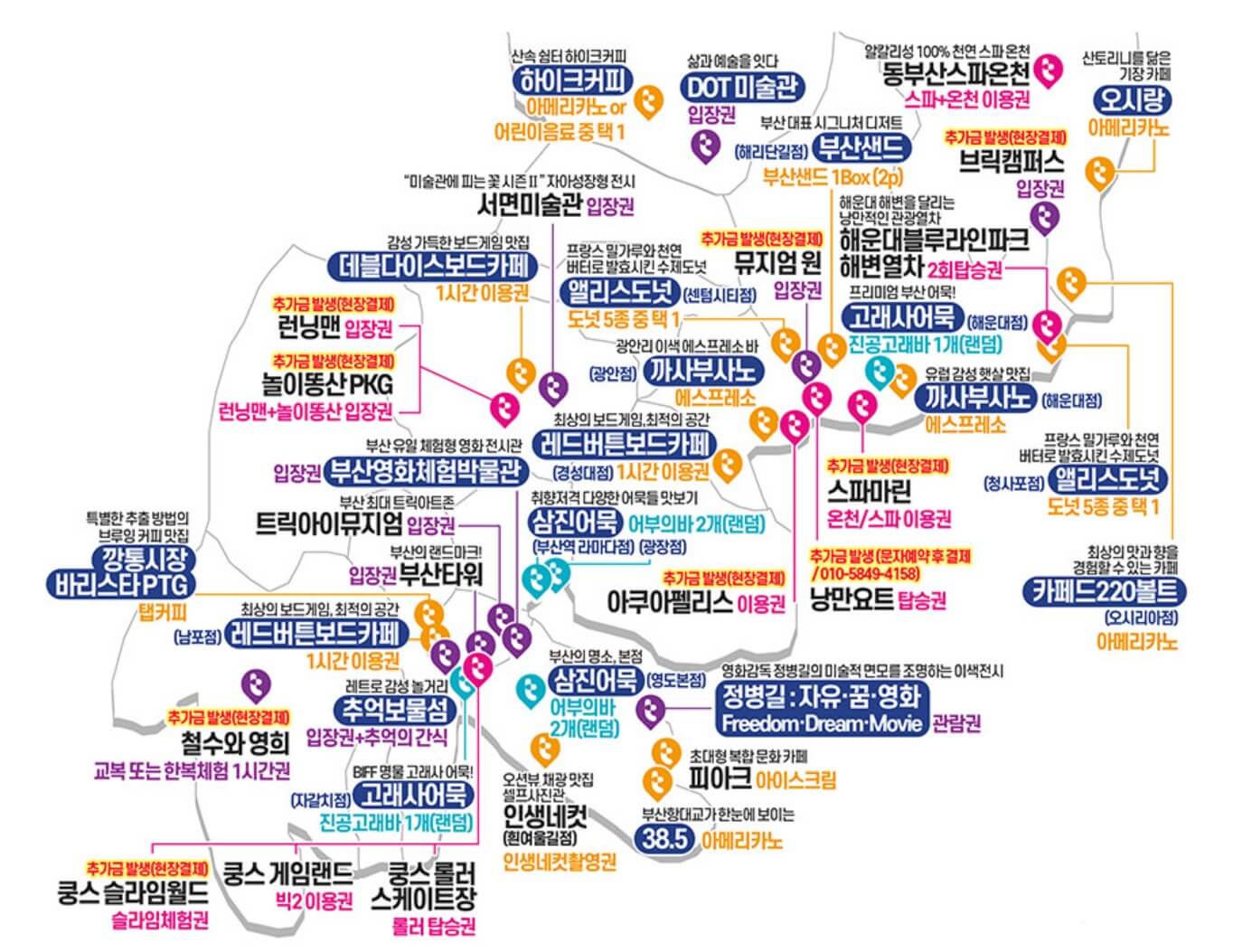 부산투어패스 사용처 대략적인 부산 지도에 파랑 노랑 분홍 등으로 사용 가능한 상점 표시