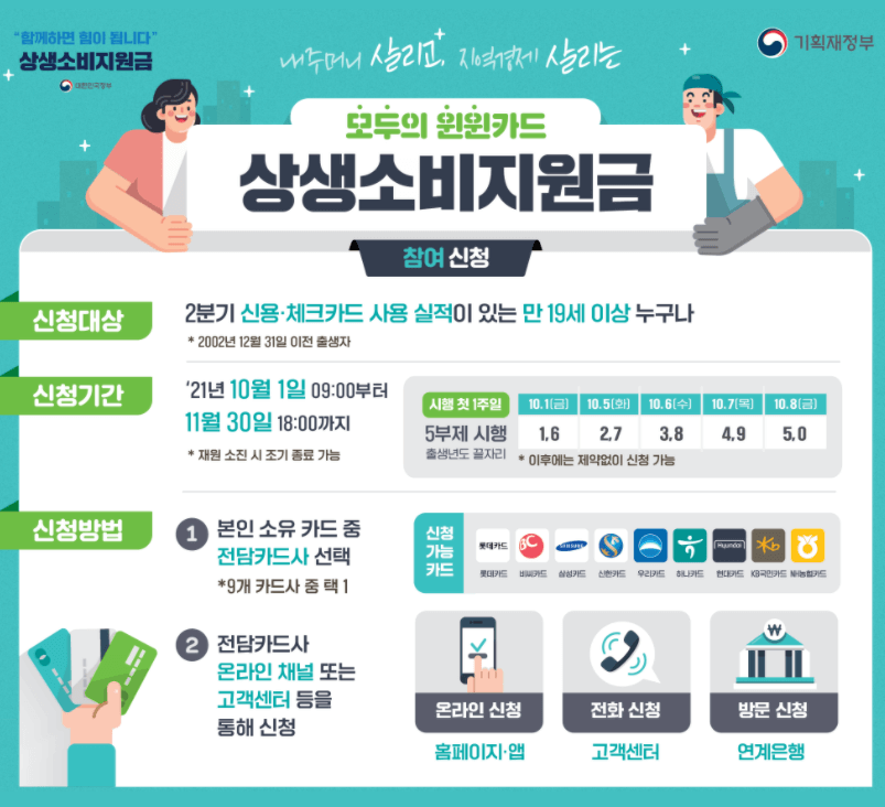 카드 캐시백 신청안내