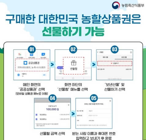 농할상품권사용처