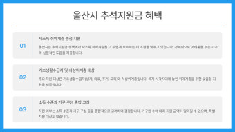 울산 추석 지원금 2025년 신청방법 안내