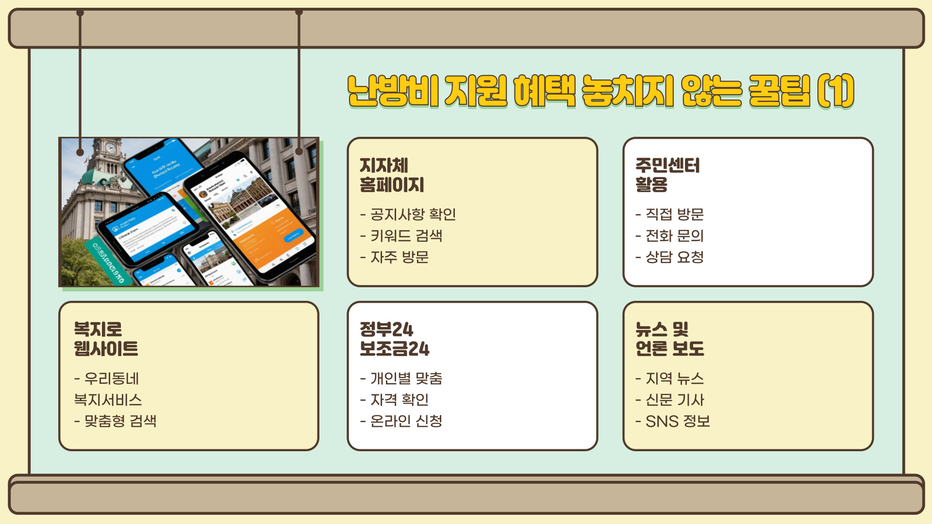 에너지바우처 우리 동네 난방비 지원금 꿀팁