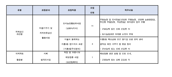 Alt 속성 문제 해결 설명 이미지