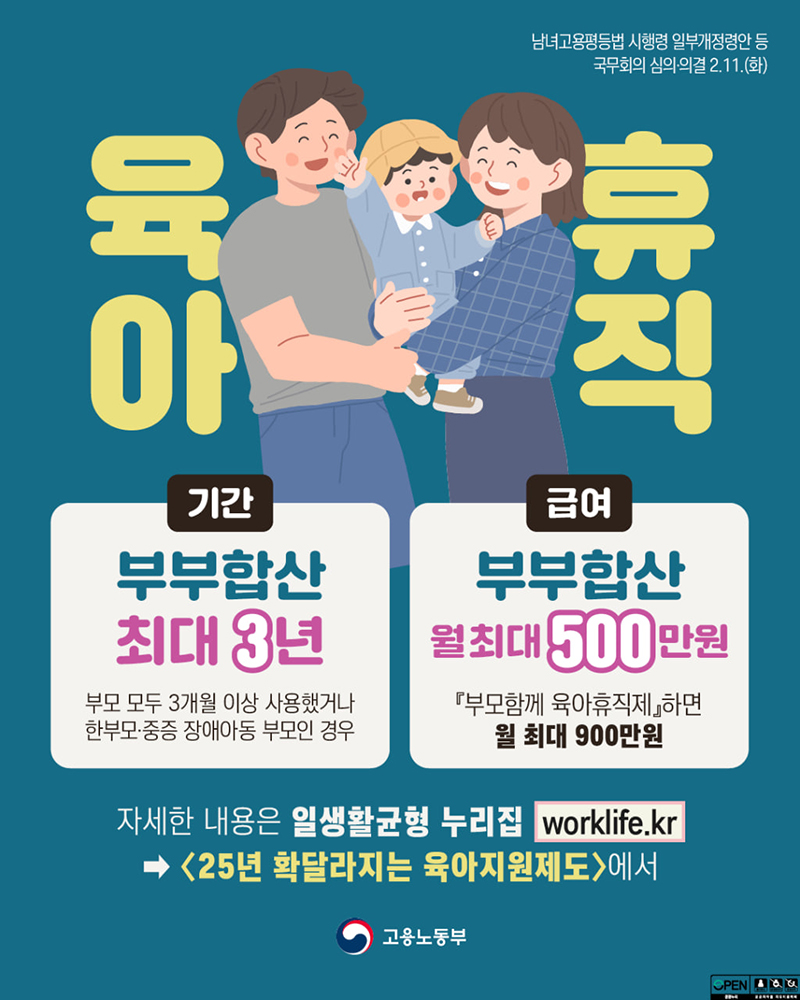 아빠 육아휴직 보너스제 신청