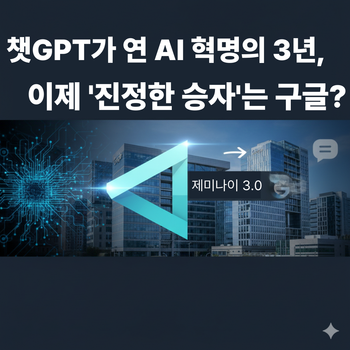 구글의 새로운 AI 모델 제미나이 3.0을 상징하는 로고와 구글 본사 이미지. 챗GPT 아이콘과 대비되며 AI 시장의 판도 변화를 보여주는 시각적 자료. 상단에는 '챗GPT가 바꾼 3년, 이젠 구글이 선두에'라는 제목이 강조되어 있다.