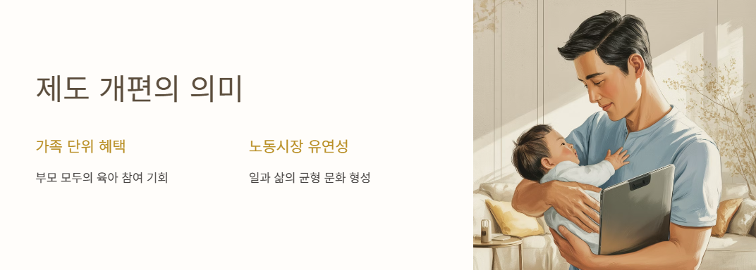 제도 개편의 의미