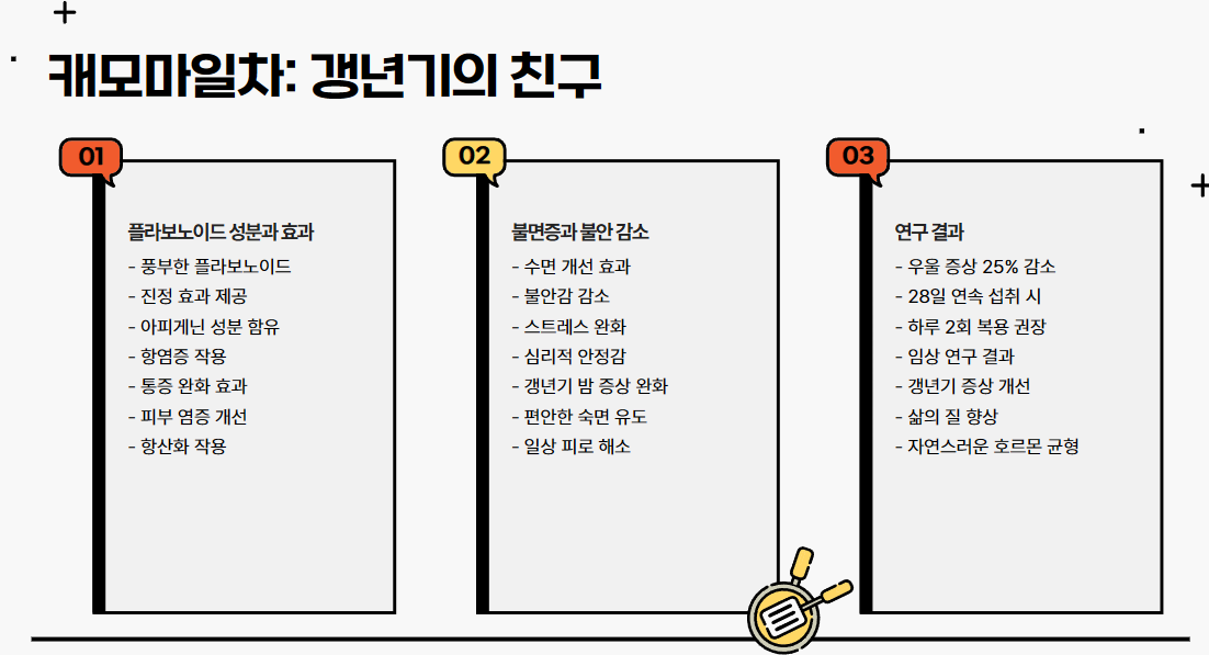 캐모마일차: 갱년기의 친구