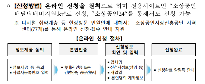 소상공인 배달비 지원사업 신청방법