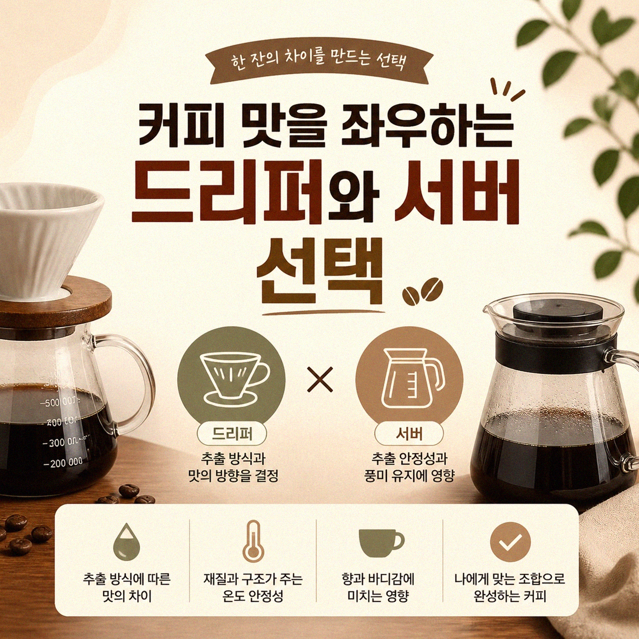 드립 커피 집에서 제대로 시작하기