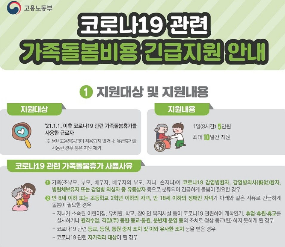 가족돌봄비용
