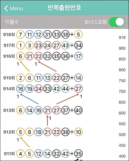 근처 로또 판매점을 찾는 법 (내 주위 복권방)