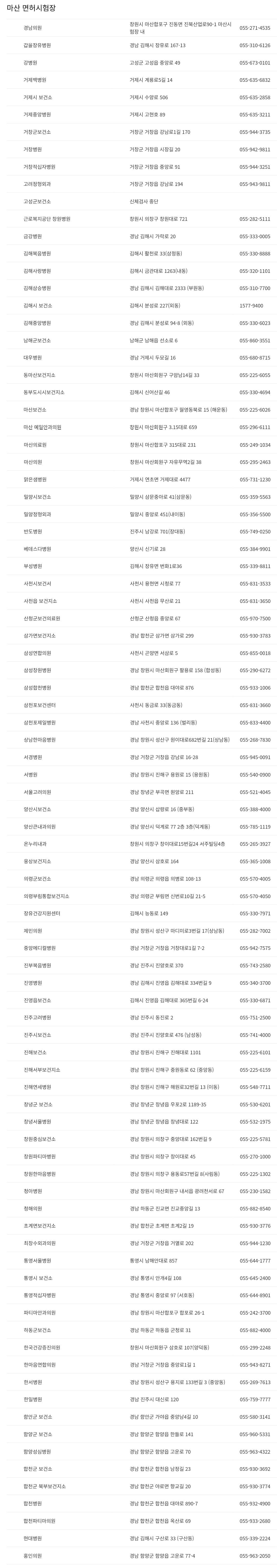 경남 마산 운전면허시험장 신체검사서 발급기관 주소, 연락처 등 안내