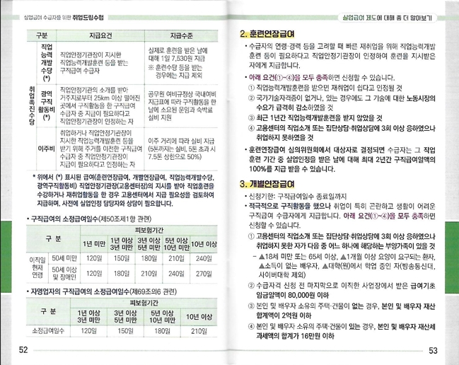 취업드림수첩
