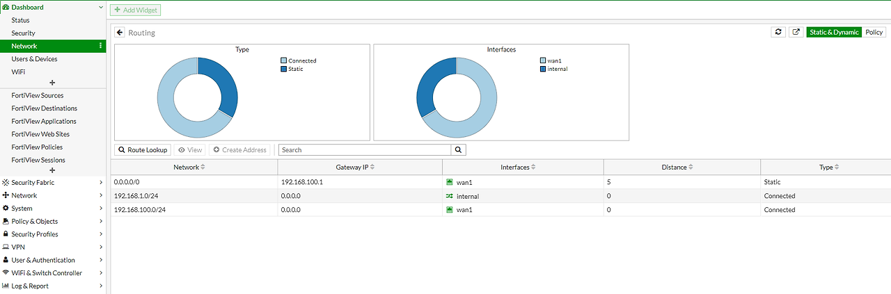 fortigate routing table