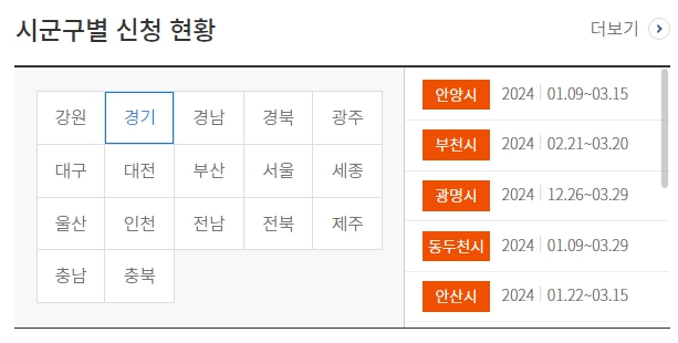 스포츠강좌이용권 신청방법 2024