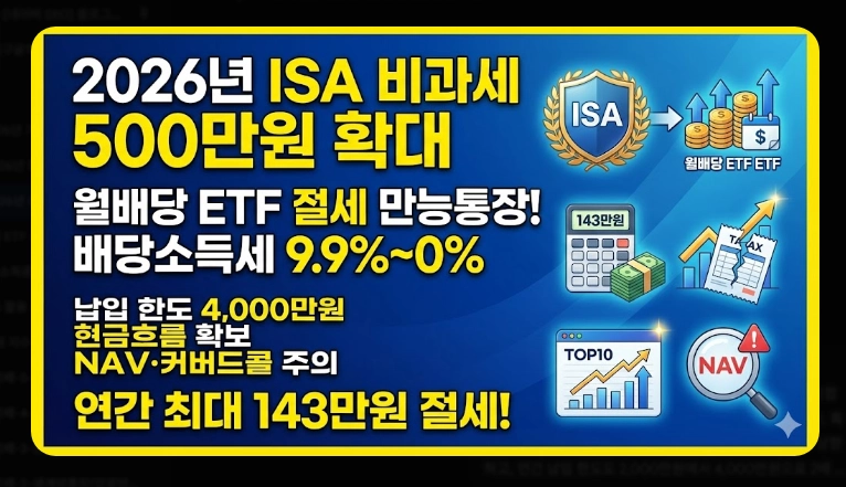 2026년 ISA 계좌 완벽 가이드 [세법 개정안] 비과세 한도 및 월배당 ETF 투자 전략