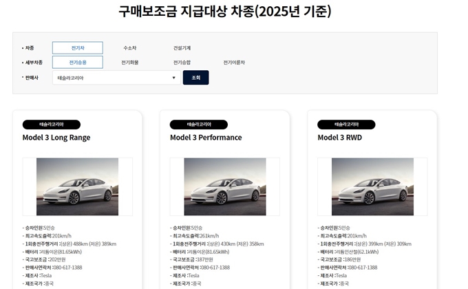 2025년 부산 전기차 보조금 대상차량