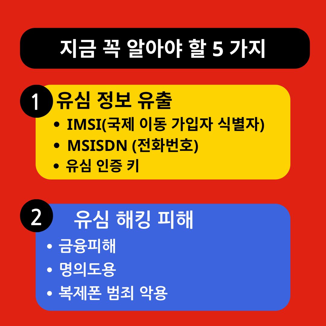 유심 정보 유출과 해킹 피해 요약 – IMSI, MSISDN, 인증 키, 복제폰 범죄 등