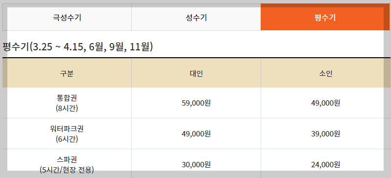 평수기 이용요금