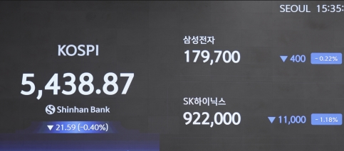 3월 27일 국내 증시 장마감 브리핑