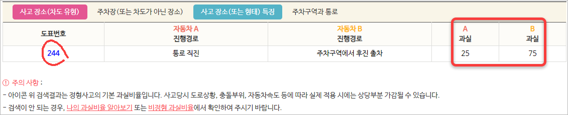 과실비율 선택검색 결과