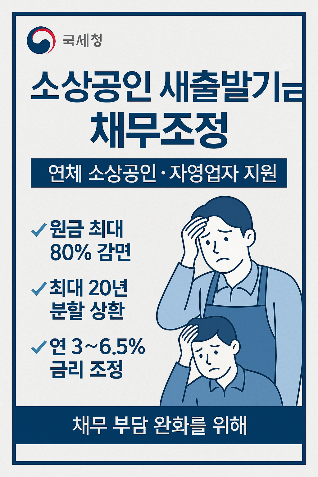 새출발기금 관련 사진첨부