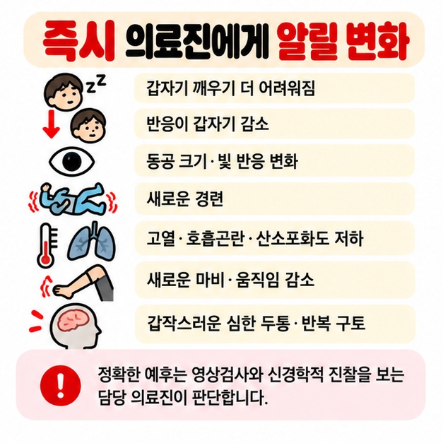 반응 급감 동공 변화 경련 고열 호흡곤란 새로운 마비 반복 구토를 즉시 의료진에게 알려야 할 변화로 보여주는 카드