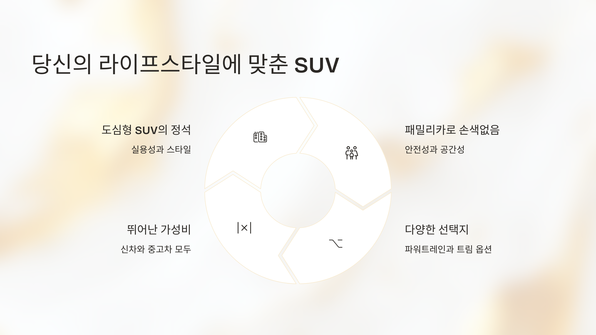 🚘현대자동차 투싼 매력 : 신차가격과 중고차 시세!