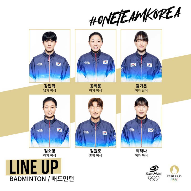 2024 프랑스 올림픽 대한민국 대표 선수