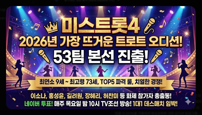 미스트롯4 본선진출자 상세 정보