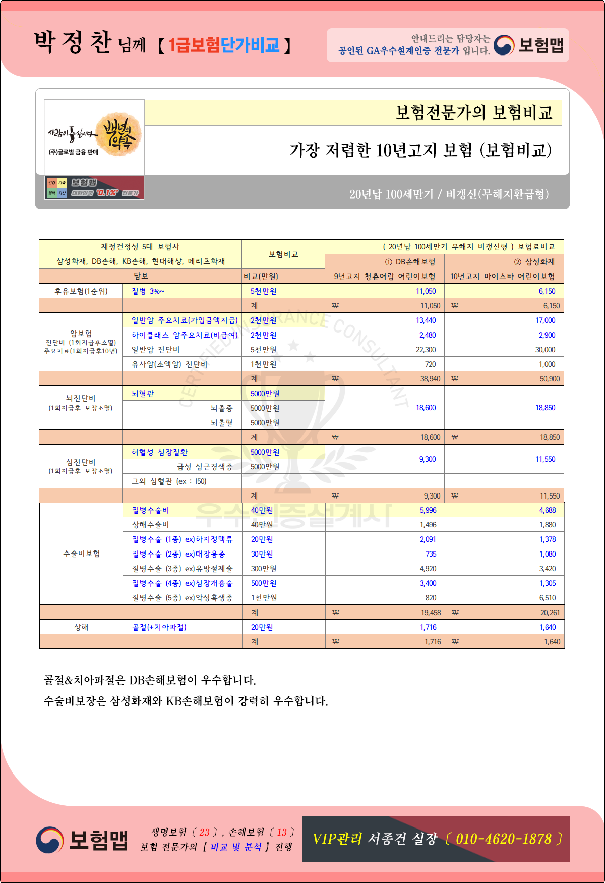 보험비교