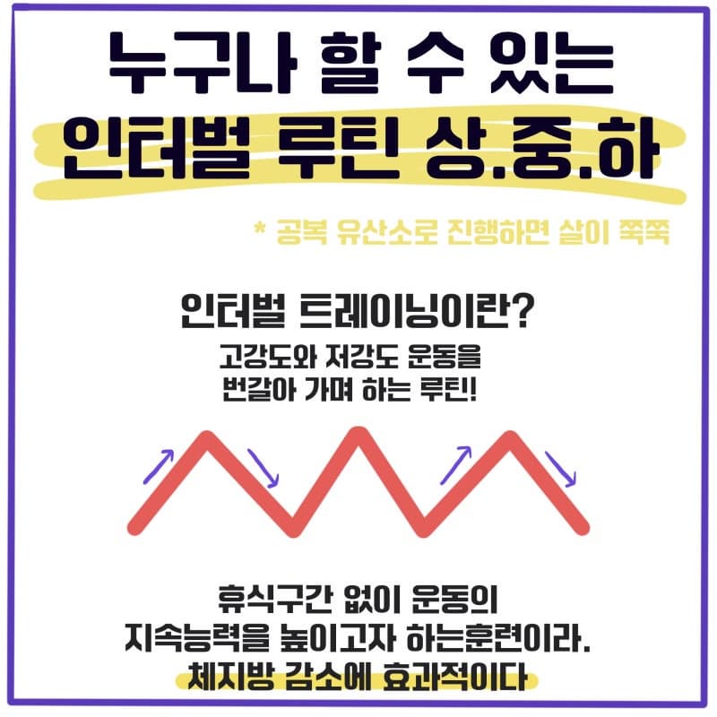 인터벌