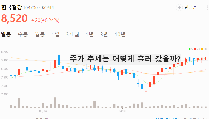철강 관련주 대장주 철강주 TOP5