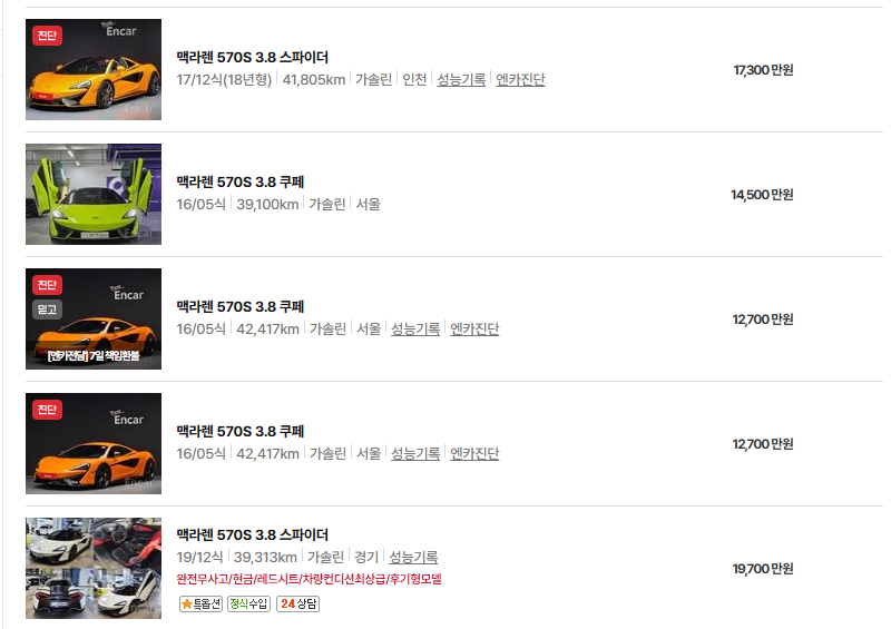 맥라렌 570S 중고차 가격 시세표 연비