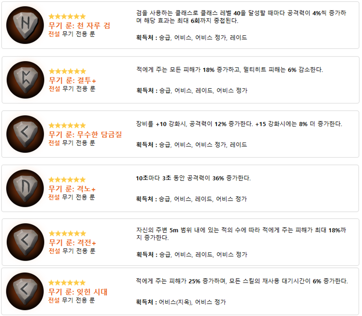마비노기 모바일
