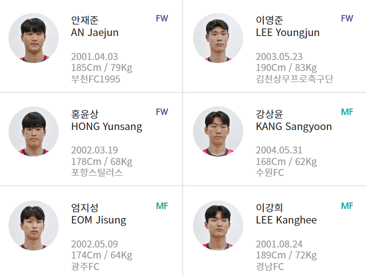 선수명단2