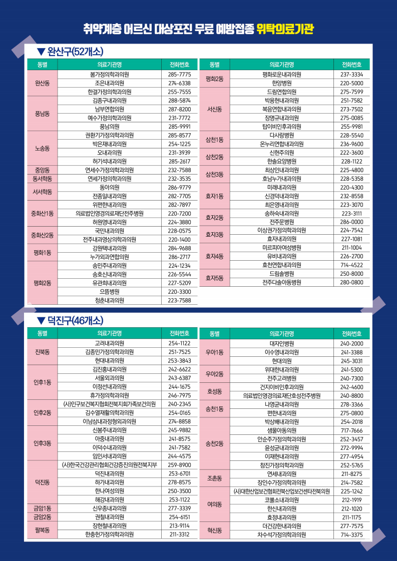 위탁의료기관 리스트