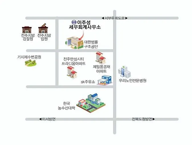 이주성세무회계사무소