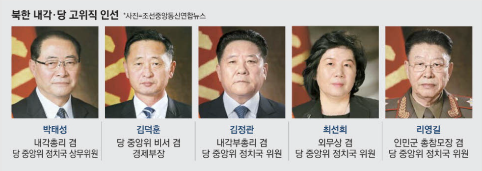 북한 내각,당 고위직 인선 (출처 : 매일경제)