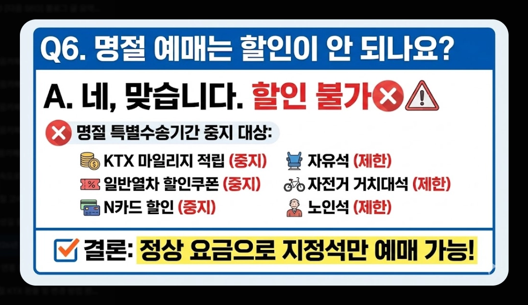 2026년 설날 KTX 예매 일정 및 팁 총정리