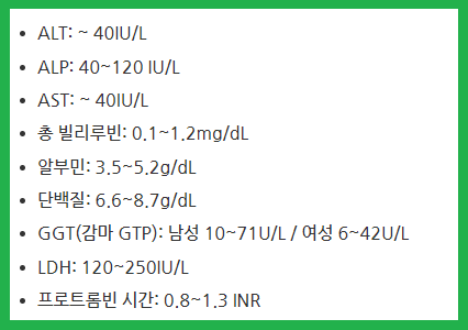 간기능 검사 정상수치2