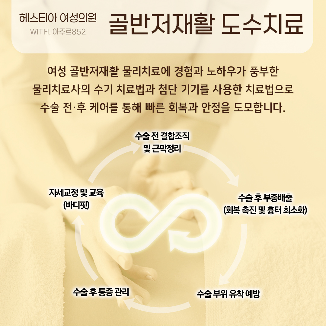 체계적 수술 후 관리 시스템 보유!