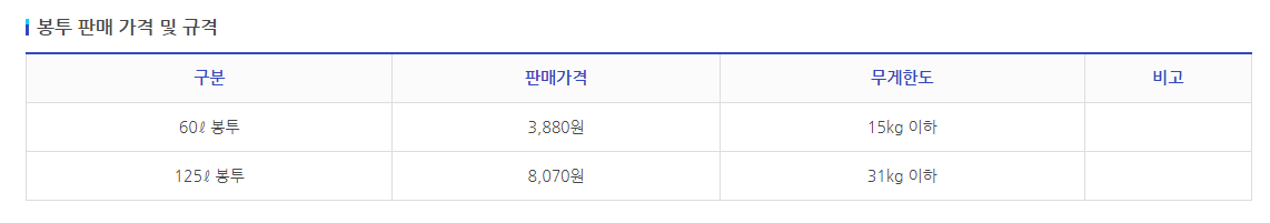계양구 마대자루 판매가격