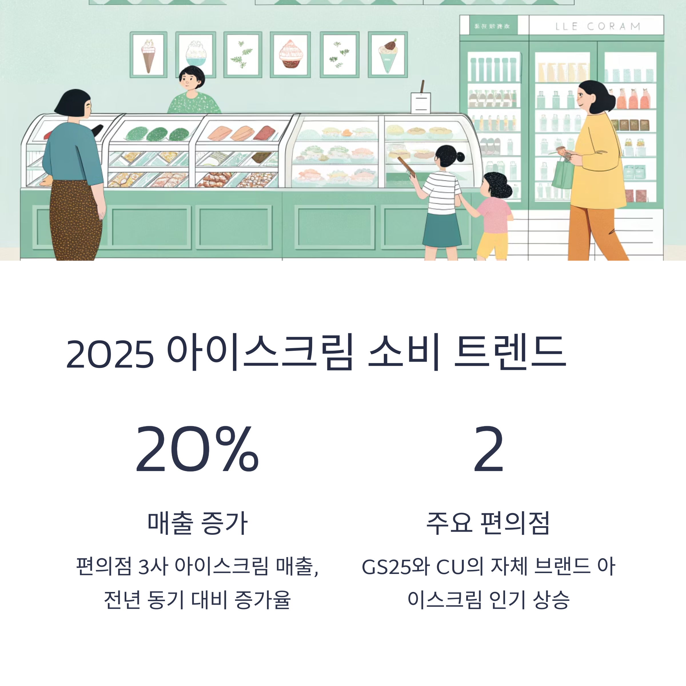 2025 아이스크림 소비 트렌드