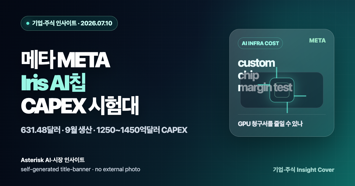 메타 META 주가 분석과 Iris AI칩 생산, CAPEX 리스크를 설명하는 타이틀 배너 이미지